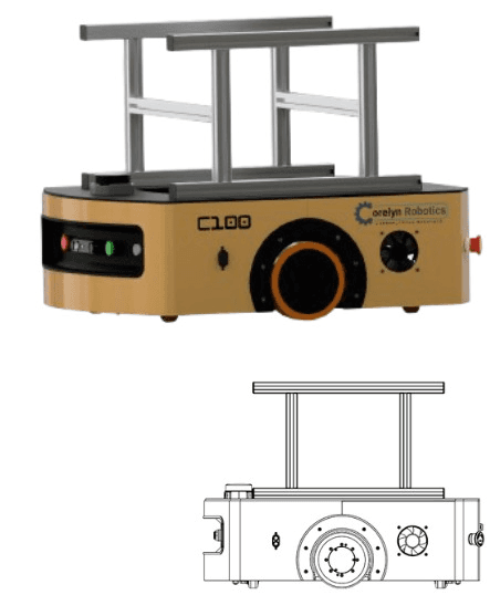 Compact Sorter & Research Platform